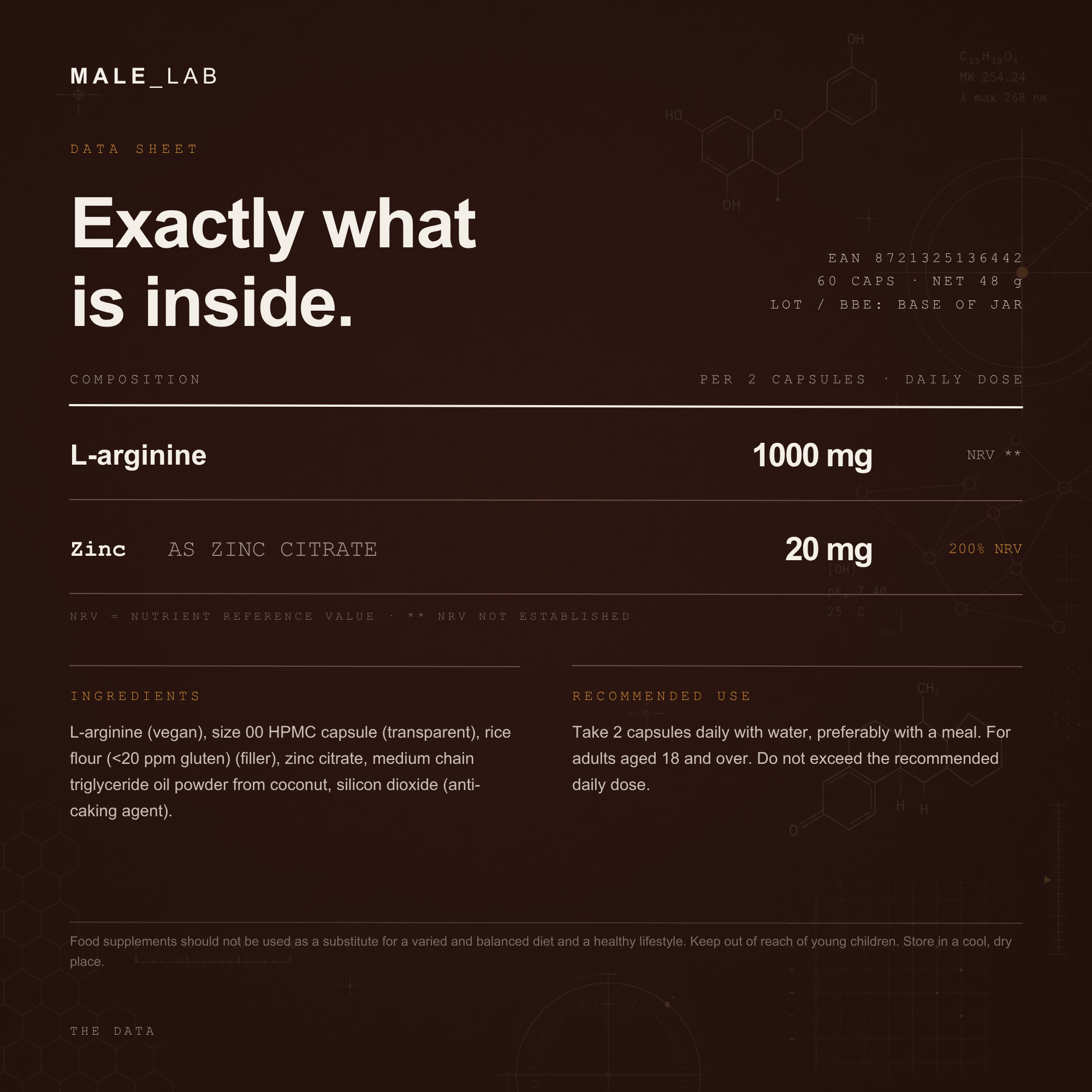 MALE_LAB composition and recommended-use data sheet